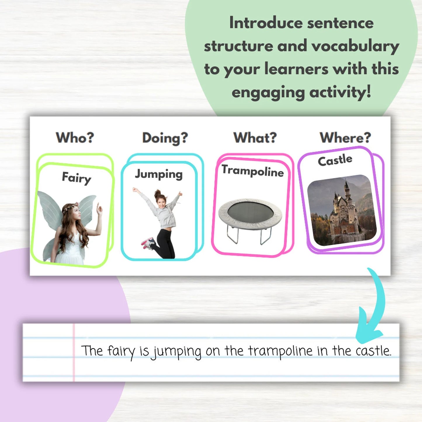 Creative Sentence Building Kit